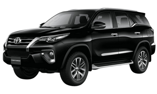 Itinerary Tour Qiandra Holiday